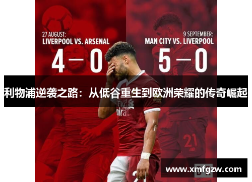 利物浦逆袭之路：从低谷重生到欧洲荣耀的传奇崛起